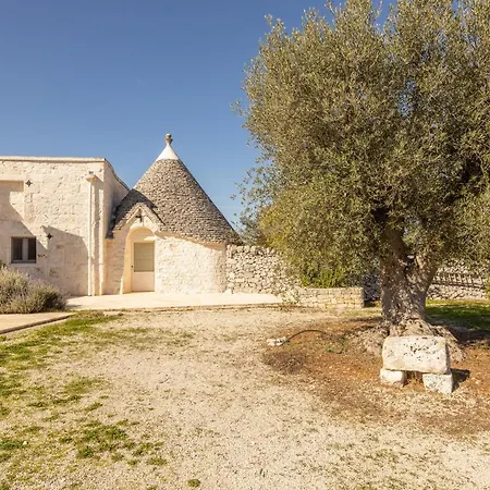 Tenuta Fortuna Villa