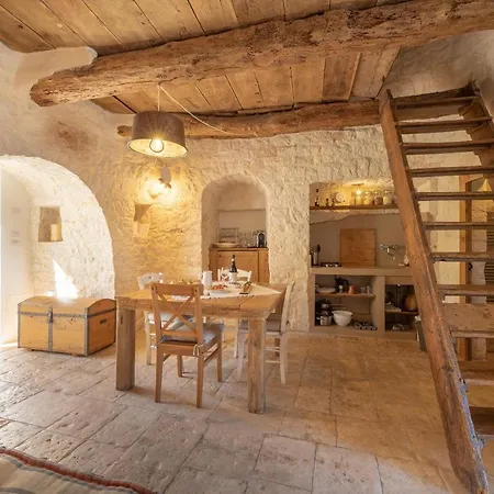Tenuta Fortuna Locorotondo