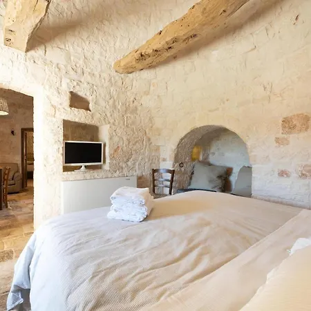 Tenuta Fortuna Villa *